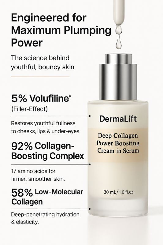 DermaLift™ Volufiline-Boosted Korean Collagen Serum