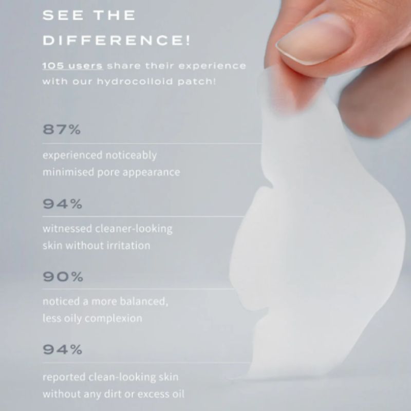Nose Patches - Unclog and Purify Pores